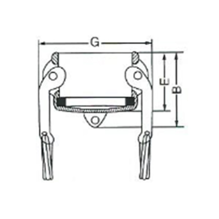 Type DC