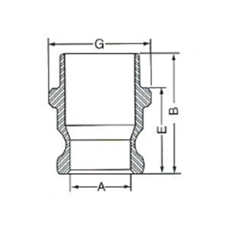 Type F
